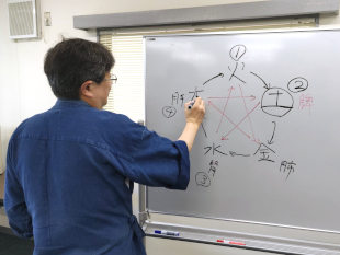 鍼灸師の方のイメージ